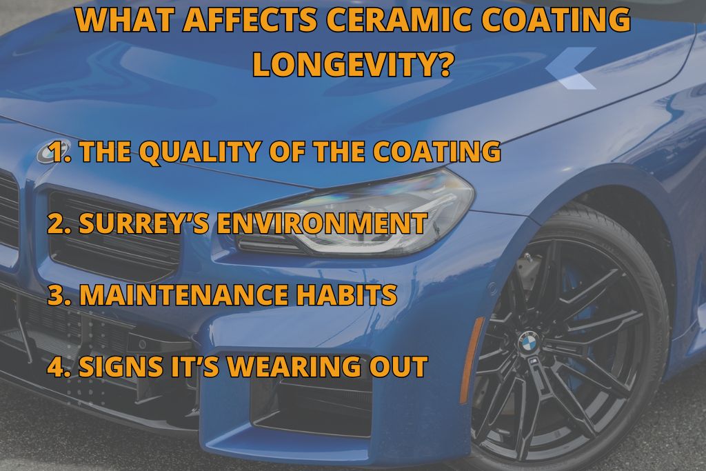 A close-up of a shiny blue BMW with bold orange text overlay listing factors that affect ceramic coating longevity: 1. The quality of the coating, 2. Surrey’s environment, 3. Maintenance habits, and 4. Signs it’s wearing out.