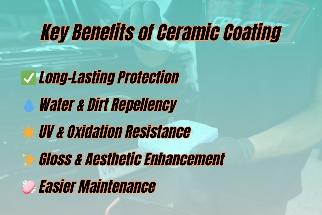 A graphic listing five Benefits of Ceramic Coating, including long-lasting protection, water and dirt repellency, UV and oxidation resistance, enhanced gloss, and easier maintenance, over a faded background of a technician holding an applicator pad in Surrey, BC.