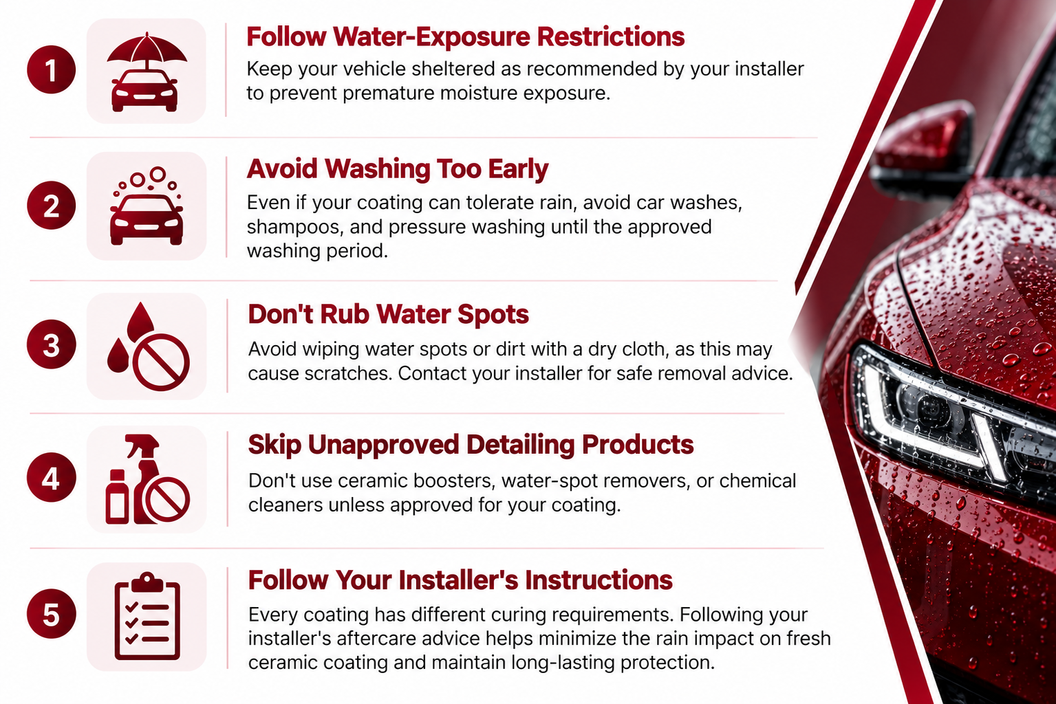 Ceramic coating aftercare infographic showing five essential protection tips, including avoiding rain, early washing, water spots, and unapproved cleaners.